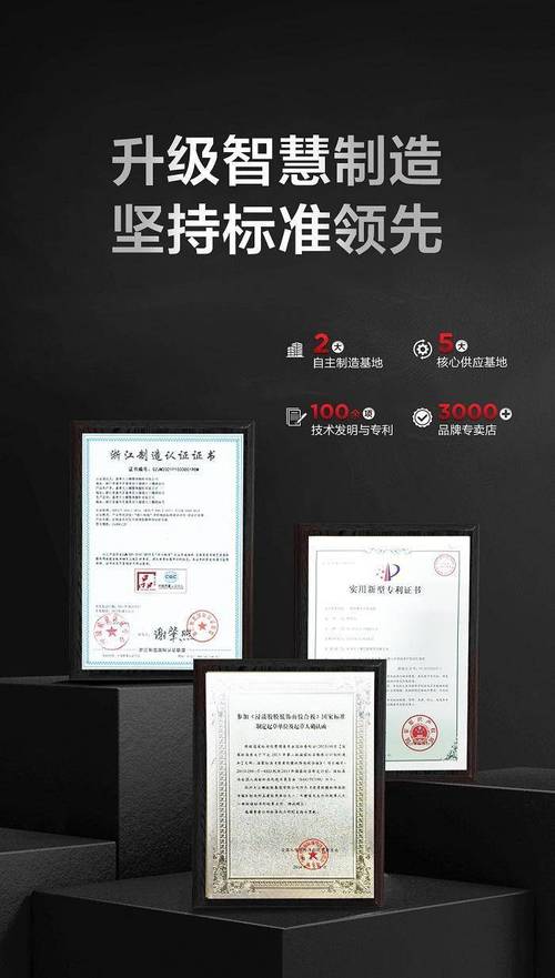 产业化运营下,大王椰以更先进生产标准体系,实践产品制造的科技化